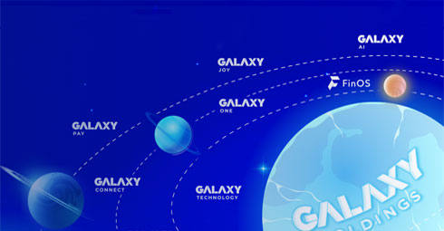 Galaxy Holdings